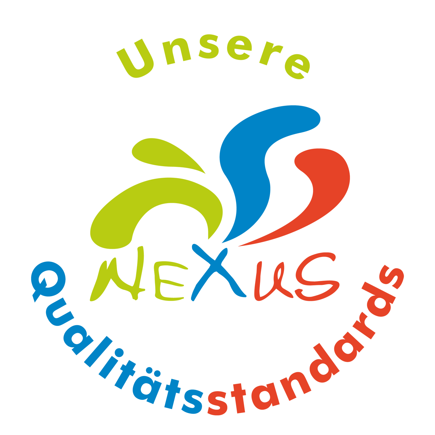 Die Nexus Qualitätsstandards. Selbstbewusstseinstraining Offenburg mit NLP-Diplom® mehr Selbstbewusstsein stärken Offenburg, NLP Coaching Ausbildung Offenburg mit Familienaufstellung